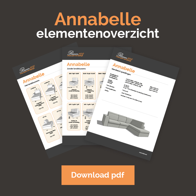 Annabelle-Elemente im Überblick